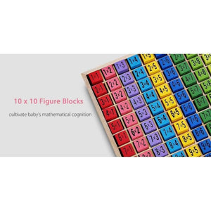 Planet Gates Math Learning Montessori Ulysse Multiplication Board Toys Table Educational Toy 10 X 10 Natural Wood Material Figure Blocks