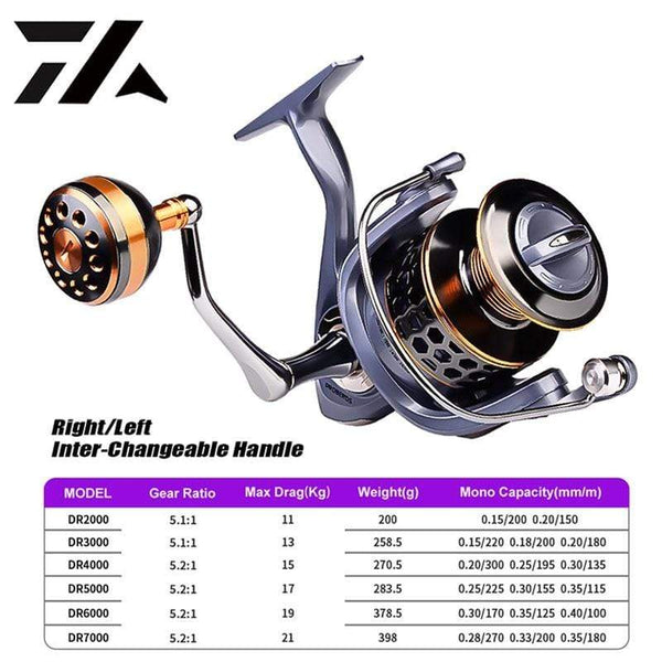 Planet Gates Max Drag 21KG Spool Fishing Reel Gear 5.2:1 Ratio High Speed Spinning Reel Casting Reel Carp For Saltwater