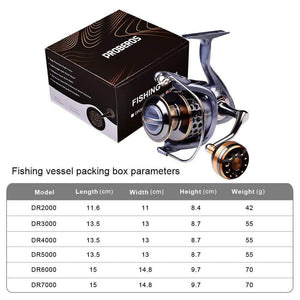 Planet Gates Max Drag 21KG Spool Fishing Reel Gear 5.2:1 Ratio High Speed Spinning Reel Casting Reel Carp For Saltwater