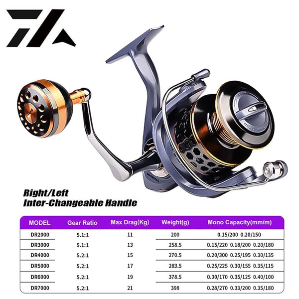 Planet Gates Max Drag 21KG Spool Fishing Reel Gear 5.2:1 Ratio High Speed Spinning Reel Casting Reel Carp For Saltwater
