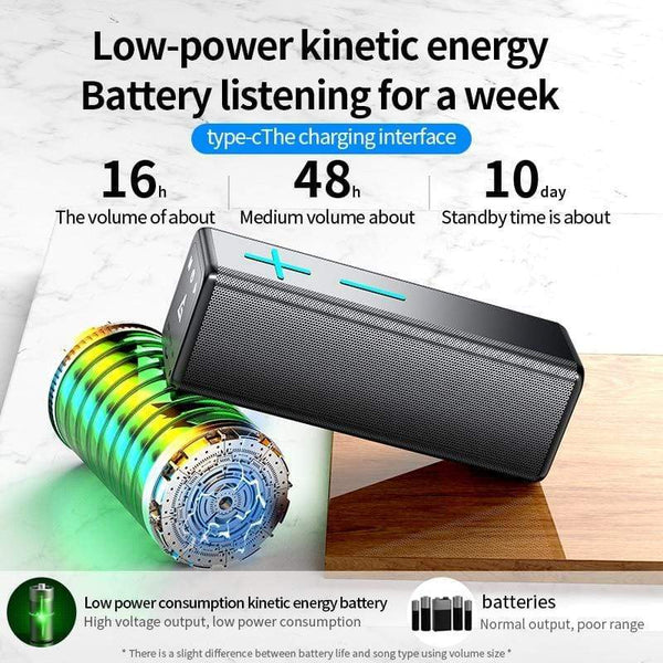 Planet Gates MC V13 Bluetooth Speaker Portable Wireless Speaker TWS Subwoofer Speaker Music Player Home Theater