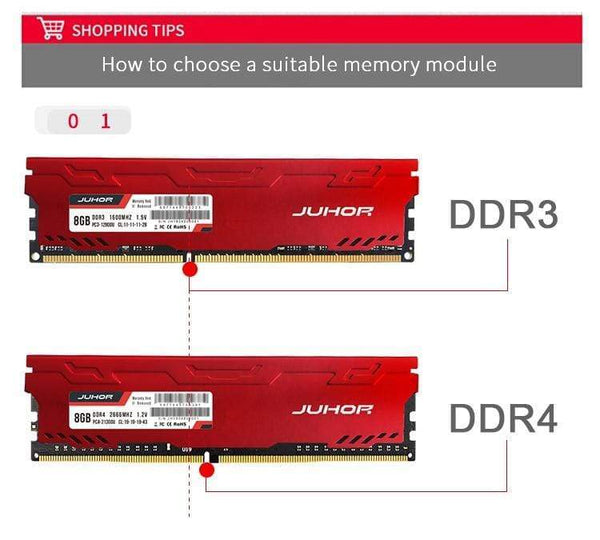 Planet Gates Memoria ram ddr4 16GB 4GB 8GB  32GB Desktop Memory  udimm 2133mhz 2400mhz 2666mhz New dimm rams with  Heat sink