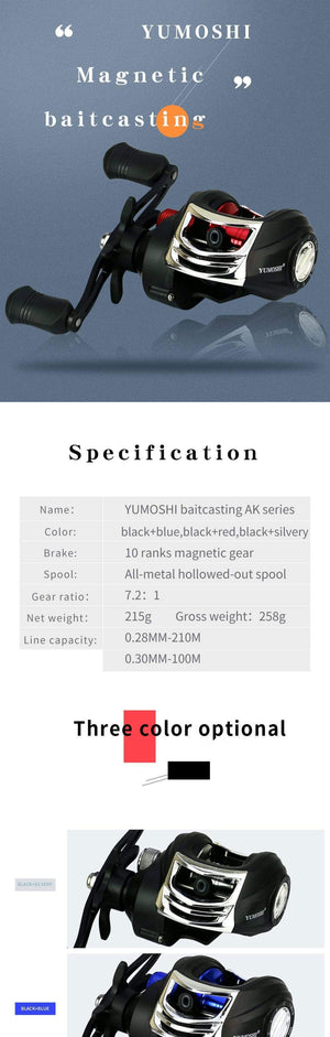 Planet Gates Metal Spool Baitcasting Reel 8kg Max Drag 7.2:1 High Speed Gear Ratio Saltwater Freshwater fishing wheel Fishing Reel