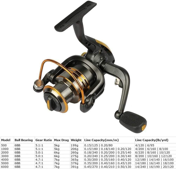 Planet Gates Metal Spool Spinning Fishing Reel 6BB Superior Wheel for Freshwater Saltwater Fishing 500 1000 - 6000 Series