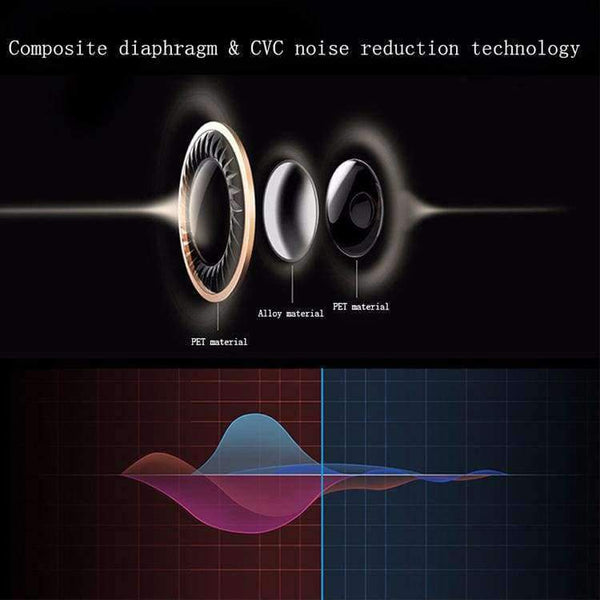 Planet Gates Metal Sports Bluetooth Headphone SweatProof Earphone Magnetic Earpiece Stereo Wireless Headset for Mobile Phone