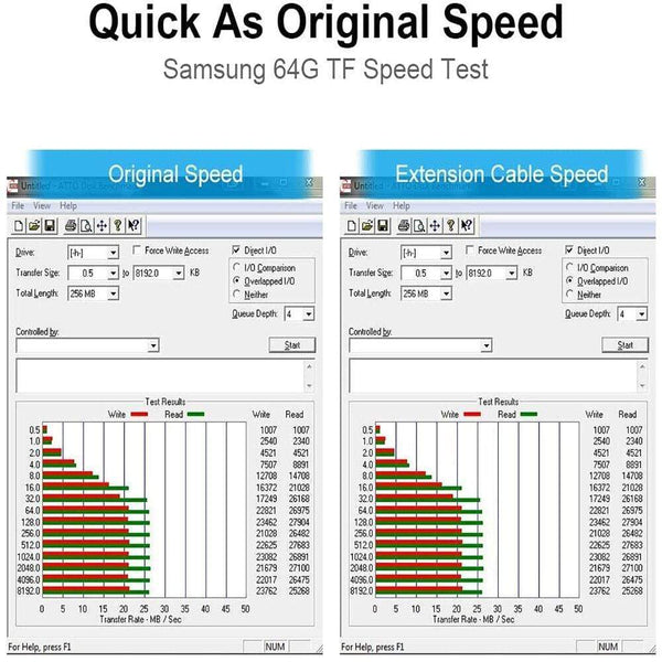 Planet Gates Micro SD Female to Micro SD Male Extension Cable TF to TF Card Reader Flexible Extender Adapter for Car GPS 3D Printer TV