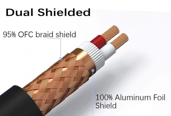 Planet Gates Microphone Audio Cable for DIY Installation wire with XLR Speakon RCA AUX 6.35 for prosound hifi equipment Mixer