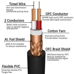 Planet Gates Microphone Audio Cable for DIY Installation wire with XLR Speakon RCA AUX 6.35 for prosound hifi equipment Mixer