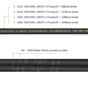 Planet Gates Microphone Audio Cable for DIY Installation wire with XLR Speakon RCA AUX 6.35 for prosound hifi equipment Mixer
