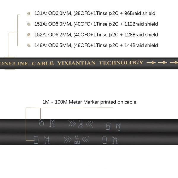 Planet Gates Microphone Audio Cable for DIY Installation wire with XLR Speakon RCA AUX 6.35 for prosound hifi equipment Mixer