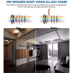 Planet Gates Mini VR IP Camera Wireless 960P HD Smart 360 Degree Panoramic Network CCTV Security Camera Home Protection Video Surveillance