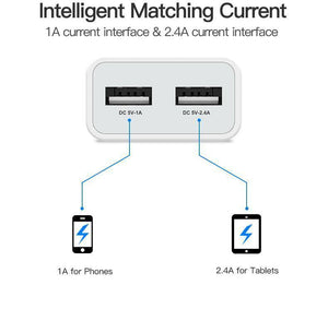 Planet Gates Mobile Phone Charger 5V 1A 2.4A Dual USB Charger Portable Travel Wall Charger Adapter EU Plug For samsung s8 Xiaomi