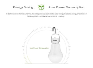 Planet Gates model 2 Camping Light S 1200 130LM Portable Led Bulb Light Charged Solar Energy Lamp Portable Lanterns Ball Bulbs White