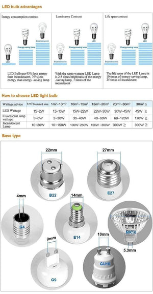 Planet Gates model 2 Camping Light S 1200 130LM Portable Led Bulb Light Charged Solar Energy Lamp Portable Lanterns Ball Bulbs White