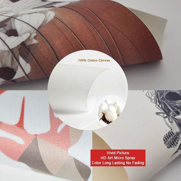 Modern Art Alpaca Avatar Personality Poster Retro Canvas Painting Print Picture Home Wall Art Decoration Can Be Customized