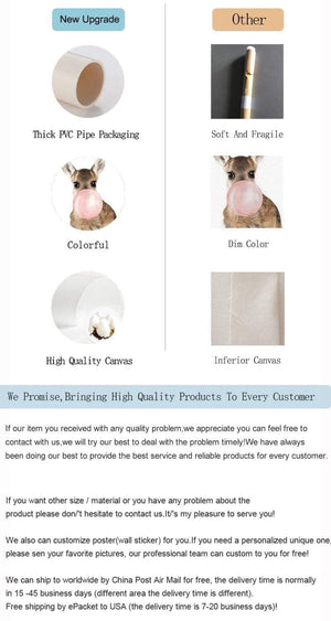 Modern Art Alpaca Avatar Personality Poster Retro Canvas Painting Print Picture Home Wall Art Decoration Can Be Customized