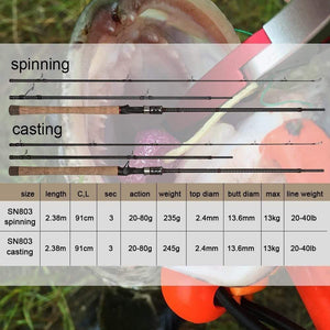 Planet Gates MONSTER HUNTER 803XXH  Casting Spinning Fishing Rod  Carbon Fiber 2.38m  20-80g Power catfish LURE Travel Fishing rod
