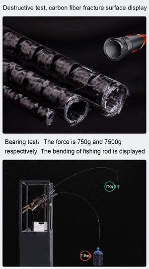 Planet Gates MONSTER HUNTER 803XXH  Casting Spinning Fishing Rod  Carbon Fiber 2.38m  20-80g Power catfish LURE Travel Fishing rod