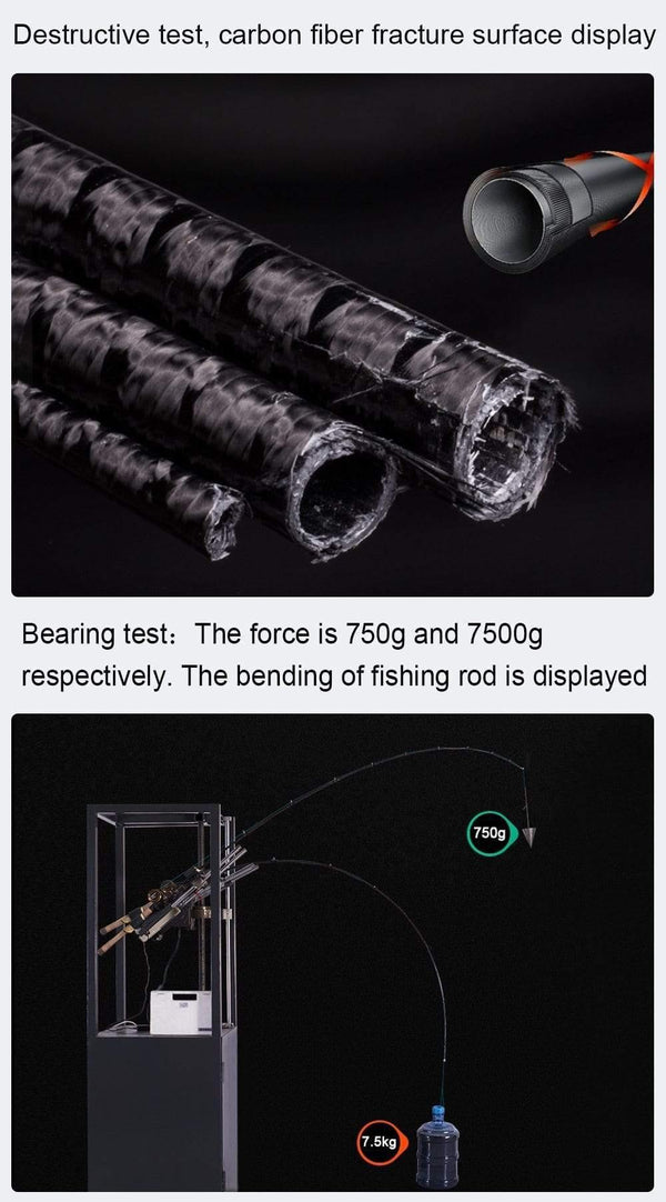 Planet Gates MONSTER HUNTER 803XXH  Casting Spinning Fishing Rod  Carbon Fiber 2.38m  20-80g Power catfish LURE Travel Fishing rod