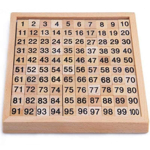 Planet Gates Montessori Education Wooden Toys 1-100 Digit Cognitive Math Toy Teaching Logarithm Version Kid Early Learning  Gift