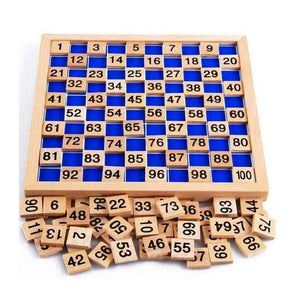Planet Gates Montessori Education Wooden Toys 1-100 Digit Cognitive Math Toy Teaching Logarithm Version Kid Early Learning  Gift