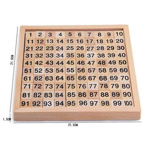 Planet Gates Montessori Materials Educational Wooden Toys 1-100 Digit Cognitive Math Toy Teaching Logarithm Version Kid Early Learning Gift