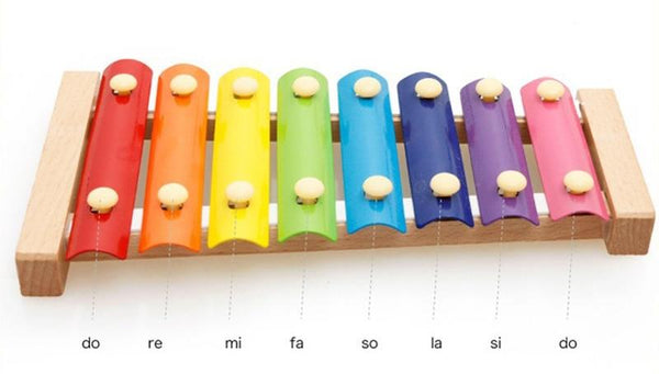 Planet Gates Montessori Wooden 3D Educational Toys Children Learn Baby Color Wooden Children Early Teach Christmas Gifts Puzzle Toys