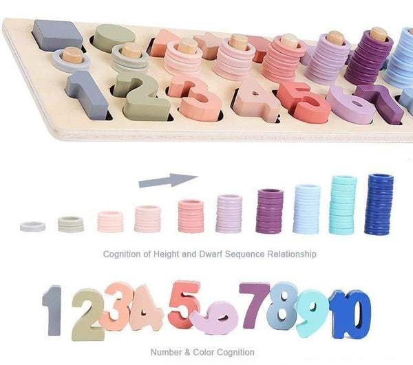 Planet Gates Montessori Wooden Math Toys Educational Teaching Aids Figure Matching Puzzle Preschool Busy Board Geometry Digital Toy Kids Gift