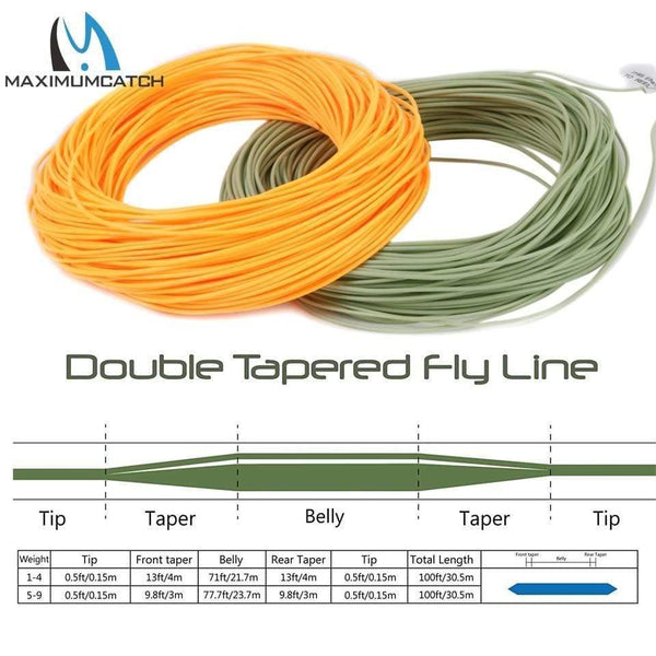 Planet Gates Moss Green / 2.0 Double Taper Fly Line 2/3/4/5/6/7/8 WT Floating Fly Fishing Line