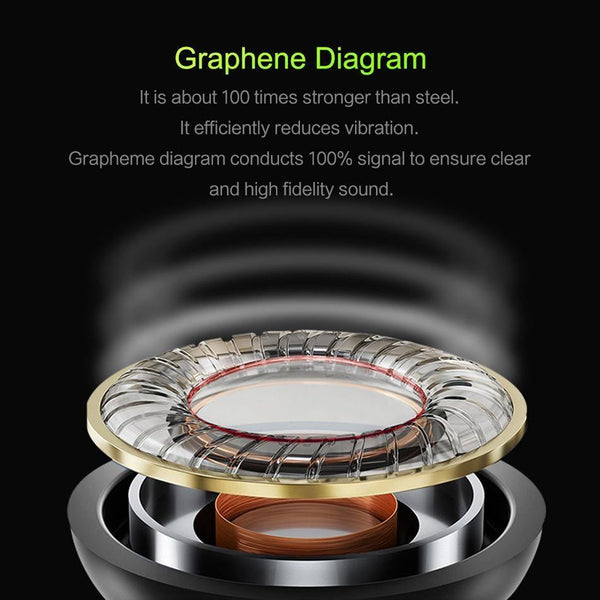 Planet Gates Mutto Sports Bluetooth Earphone, ROCK Space Series Luxury Bluetooth 4.1 IPX 4 In Ear Sport Bluetooth Earphone