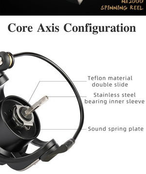 Planet Gates NA 2000 3000 4000 5000 Saltwater Spinning Fishing Reel 9BB Speed Ratio 5.2:1 Aluminum Spool Carp Fishing Reel