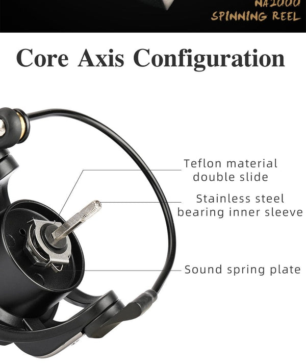 Planet Gates NA 2000 3000 4000 5000 Saltwater Spinning Fishing Reel 9BB Speed Ratio 5.2:1 Aluminum Spool Carp Fishing Reel