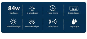 Planet Gates Nail Dryer for Regular Polish UV LED Lamp for Manicure Machine Tools 84/90/72W Touch LCD Ice Lamp for Gel Nail Drying Lamp