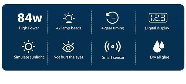Planet Gates Nail Dryer for Regular Polish UV LED Lamp for Manicure Machine Tools 84/90/72W Touch LCD Ice Lamp for Gel Nail Drying Lamp
