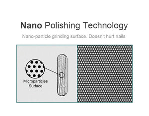 Planet Gates Nail File Sanding Buffer Block Pedicure Polishing Manicure Glass Nail Professional Nail Art Pedicure Tools for Women