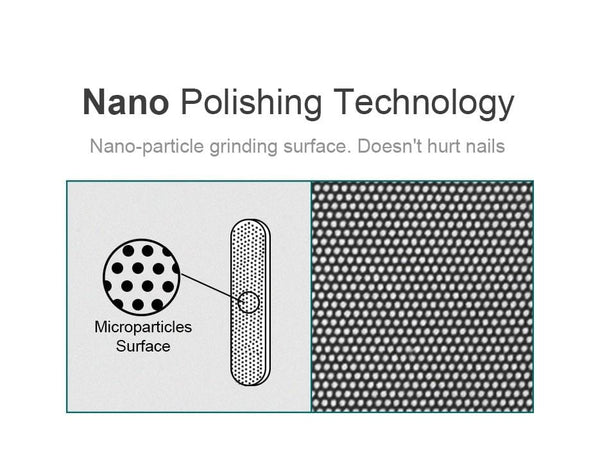 Planet Gates Nail File Sanding Buffer Block Pedicure Polishing Manicure Glass Nail Professional Nail Art Pedicure Tools for Women