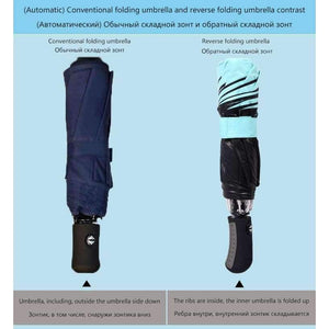 Planet Gates Navy Blue / China Black Coating Automatic Umbrella Reverse Fashion Color 3 Folding Sunny Inverted Umbrella Rain Women Men for Car