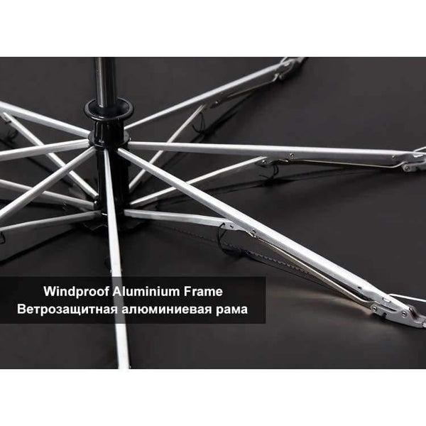 Planet Gates Navy Blue / China Black Coating Automatic Umbrella Reverse Fashion Color 3 Folding Sunny Inverted Umbrella Rain Women Men for Car