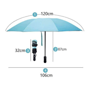 Planet Gates Navy Blue / China Black Coating Automatic Umbrella Reverse Fashion Color 3 Folding Sunny Inverted Umbrella Rain Women Men for Car
