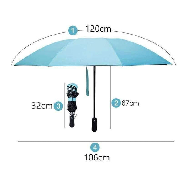 Planet Gates Navy Blue / China Black Coating Automatic Umbrella Reverse Fashion Color 3 Folding Sunny Inverted Umbrella Rain Women Men for Car