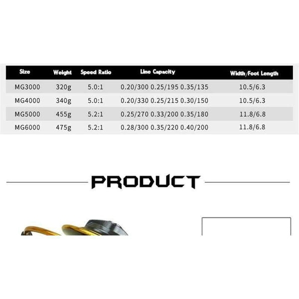 Planet Gates New Double Brake Design Fishing Reel Super Strong Carp Fishing Feeder Spinning Reel Spinning wheel type fishing wheel