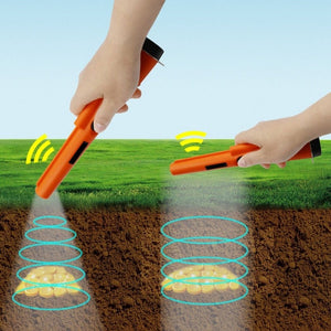 Planet Gates New Handheld Metal Detector Positioning Rod Detector