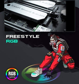 Planet Gates New Motherboard iCraft B460M WIFI6 PC Mainboard Kit Dual Channel DDR4 RGB SATA3.0 VGA LGA1200 Computer Accessories