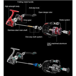 Planet Gates New PUCK 2000 3000 4000 5000 Spinning Reel 5.2:1 Fishing Reel 9KG Max Drag Power Spinning Wheel Long Casting Fishing