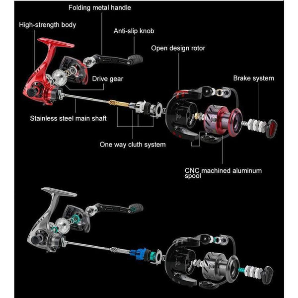 Planet Gates New PUCK 2000 3000 4000 5000 Spinning Reel 5.2:1 Fishing Reel 9KG Max Drag Power Spinning Wheel Long Casting Fishing