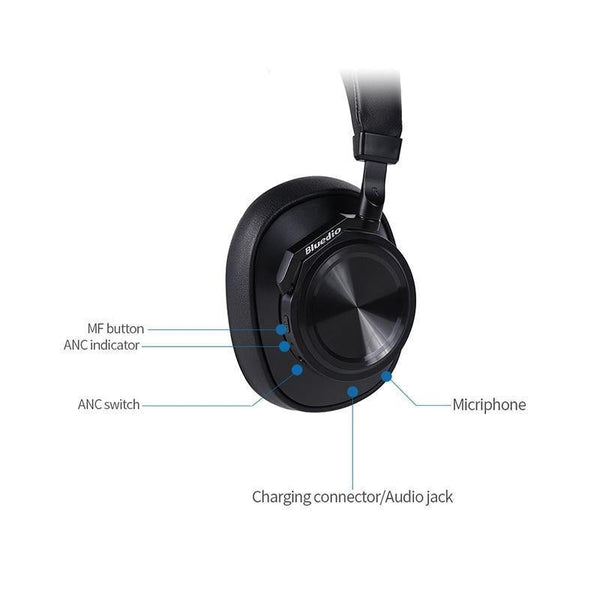 Planet Gates New verision black / China Bluedio T6 Active Noise Cancelling Headphones Wireless Bluetooth Headset with microphone for phones and music