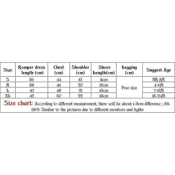 Planet Gates Newborn Christmas Clothes Baby Girls Clothing Set My First Christmas Baby Clothes Set Ruffle Tutu Dress New Born Baby Clothing