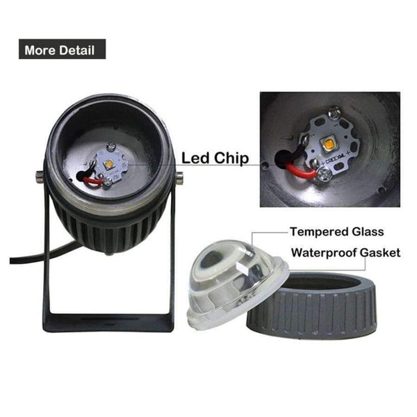 Planet Gates Newest Design Waterproof IP65 Outdoor led spotlight 10W Led Spot Light Outdoor lighting Narrow Angle spike pin light