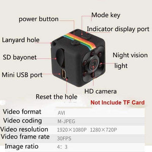 Planet Gates No TF Card SQ11 1080P High Definition Home Security Camera Car Video Audio Voice Recorder Dash Web Cam Camera Camcorder