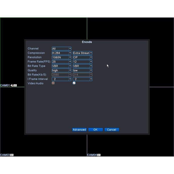 Planet Gates None / EU Plug / NTSC Security Camera System 4 Channel DVR 1080N AHD Home Surveillance System 4 HD 720P Night vision 2000TVL Waterproof Camera